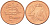 ГРЕЦИЯ 2 ЕВРОЦЕНТА 2004 KM 182 сталь плакированная медью UNC 214-352