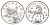 Китай 5 юаней 1997 Единорог KM 1030 серебро PROOF 11-148-34